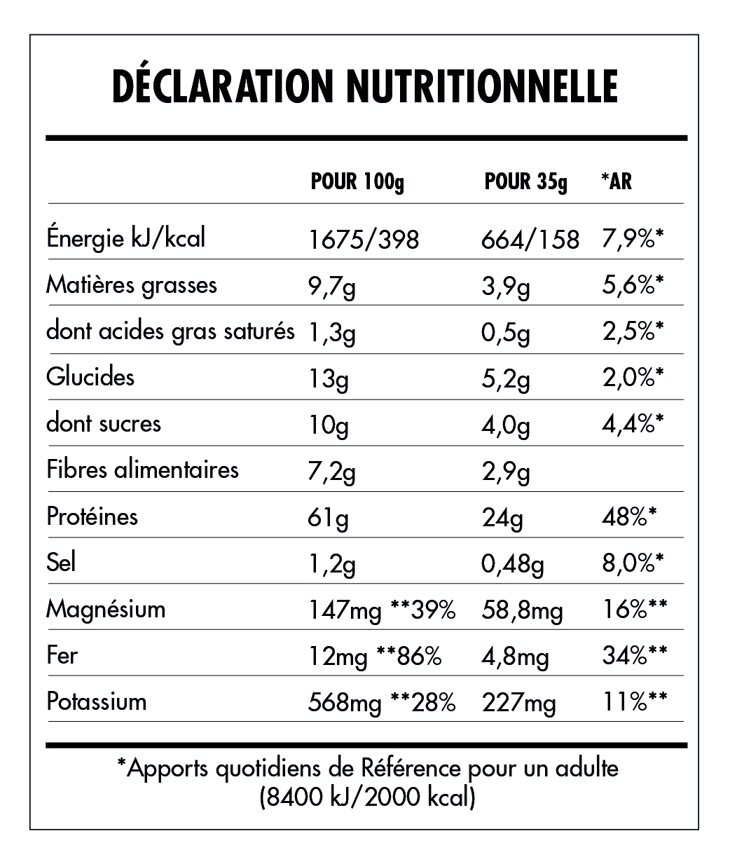 Tabela Nutricional - Super Vegan Protein