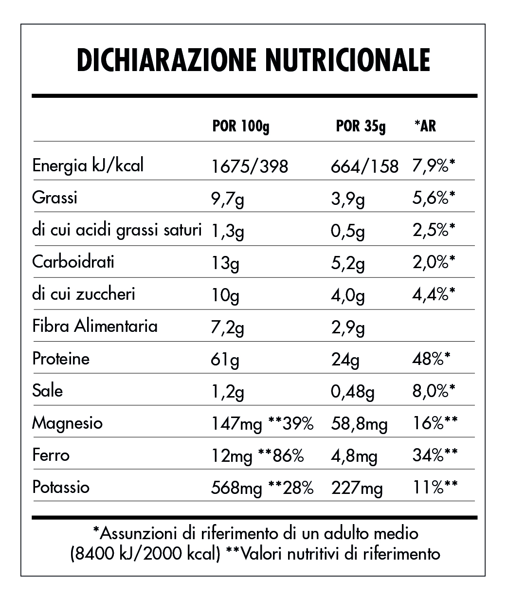 Tabela Nutricional - Super Vegan Protein