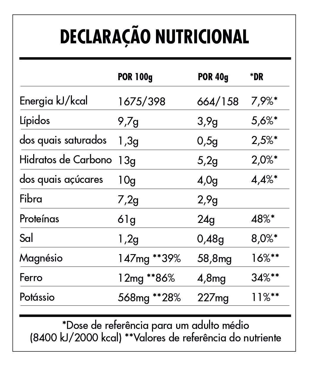Tabela Nutricional - Super Vegan Protein