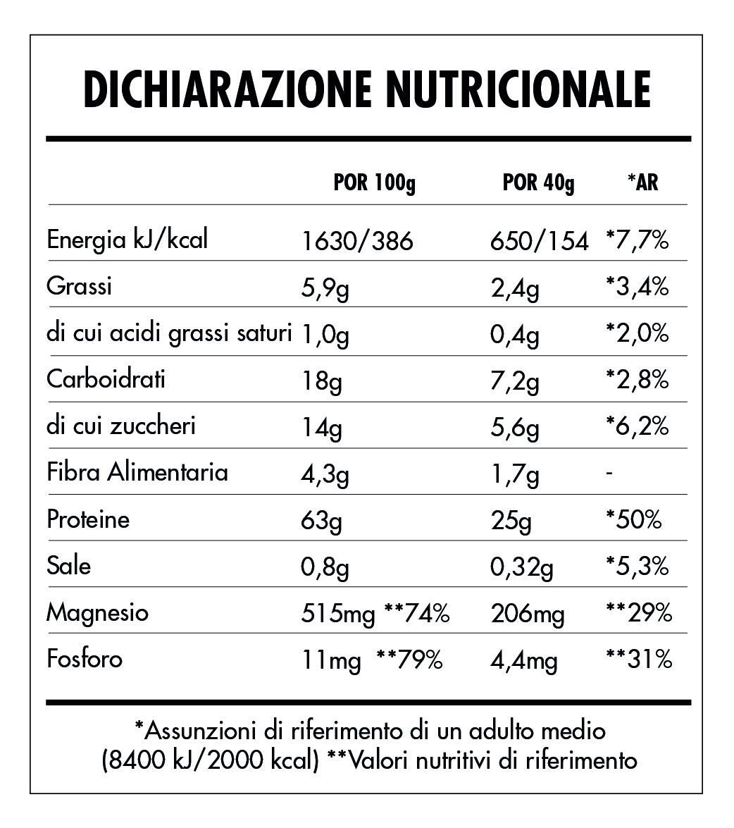 Tabela Nutricional - Super Vegan Protein