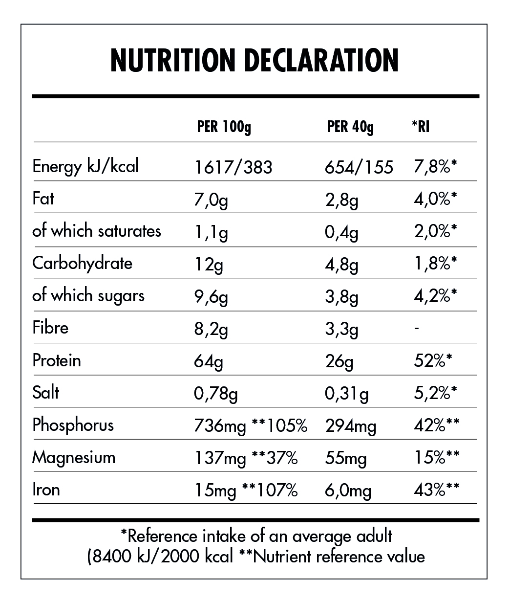 Tabela Nutricional - Super Vegan Protein