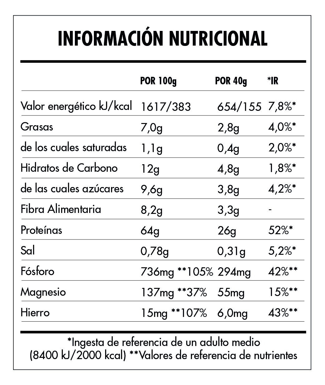 Tabela Nutricional - Super Vegan Protein