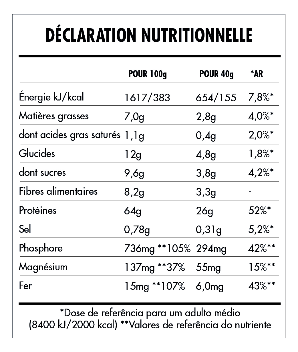 Tabela Nutricional - Super Vegan Protein