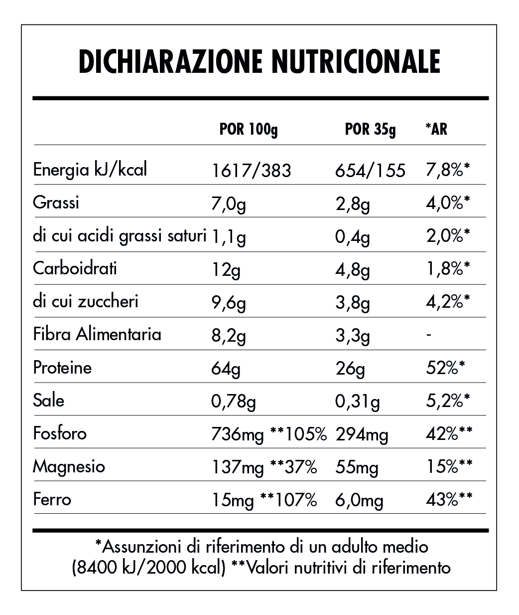 Tabela Nutricional - Super Vegan Protein