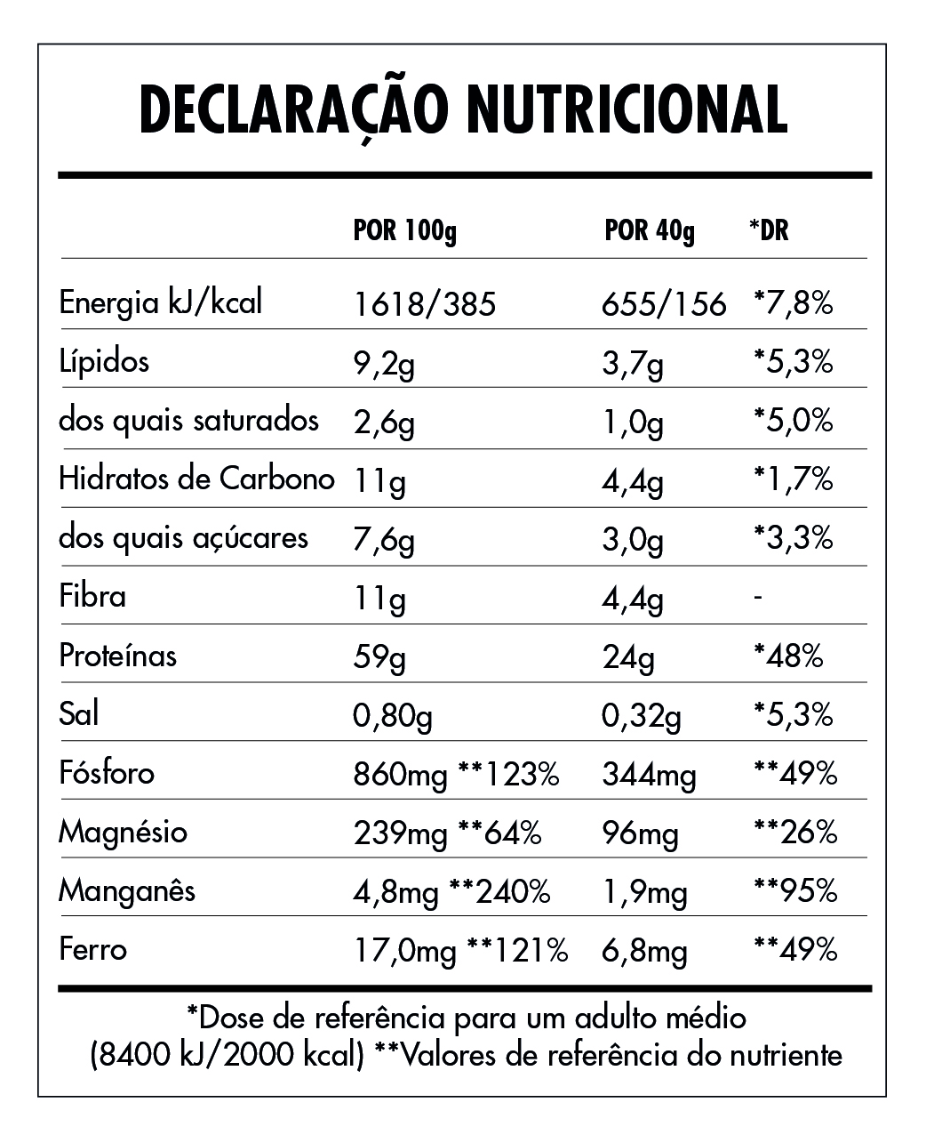 Tabela Nutricional - Super Vegan Protein