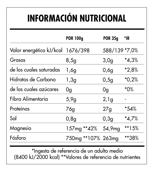 Tabela Nutricional - Super Vegan Protein - Green