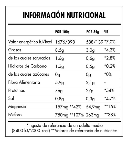 Tabela Nutricional - Super Vegan Protein