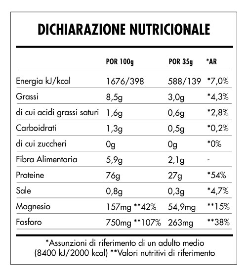 Tabela Nutricional - Super Vegan Protein