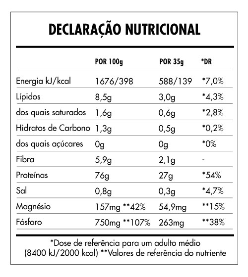 Tabela Nutricional - Super Vegan Protein de 2,5kg Greens