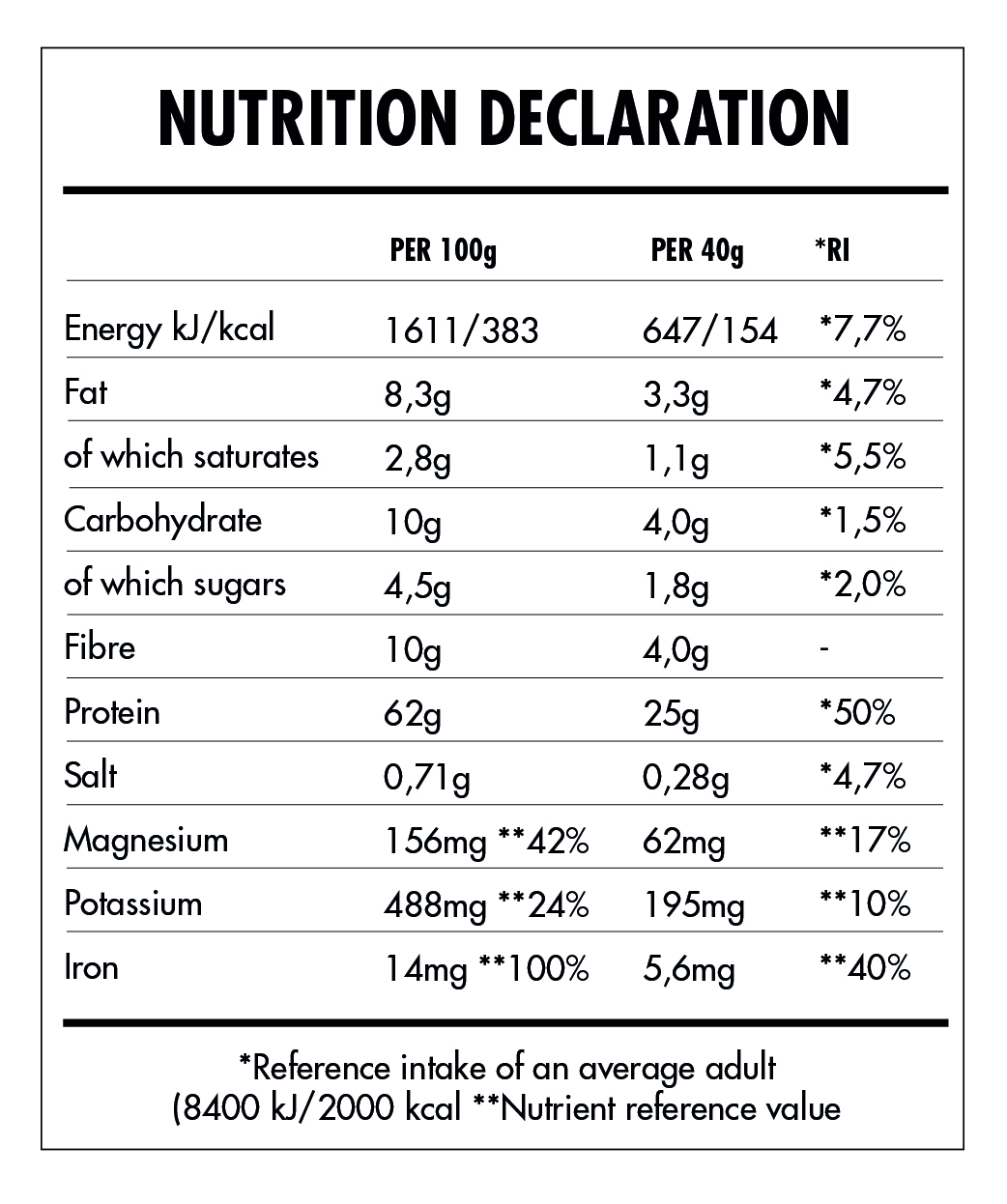 Tabela Nutricional - Super Vegan Protein