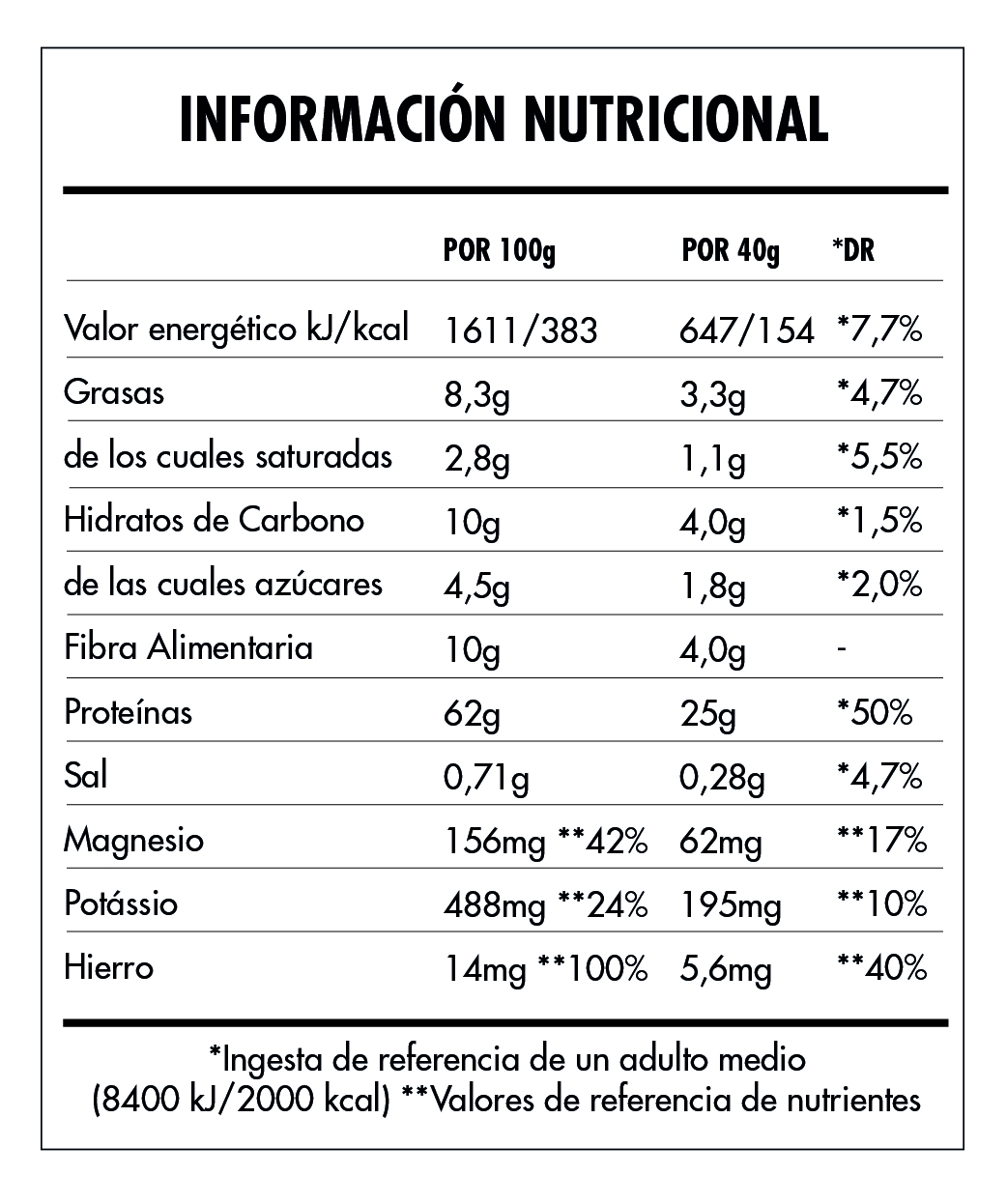 Tabela Nutricional - Super Vegan Protein