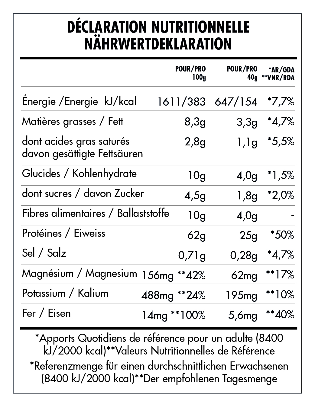 Tabela Nutricional - Super Vegan Protein