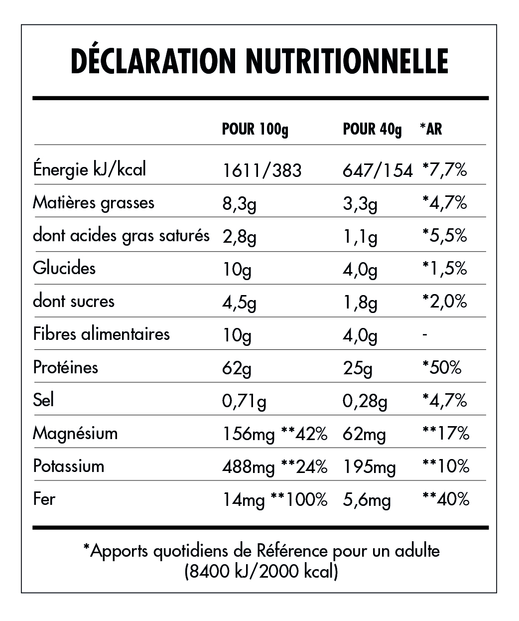 Tabela Nutricional - Super Vegan Protein