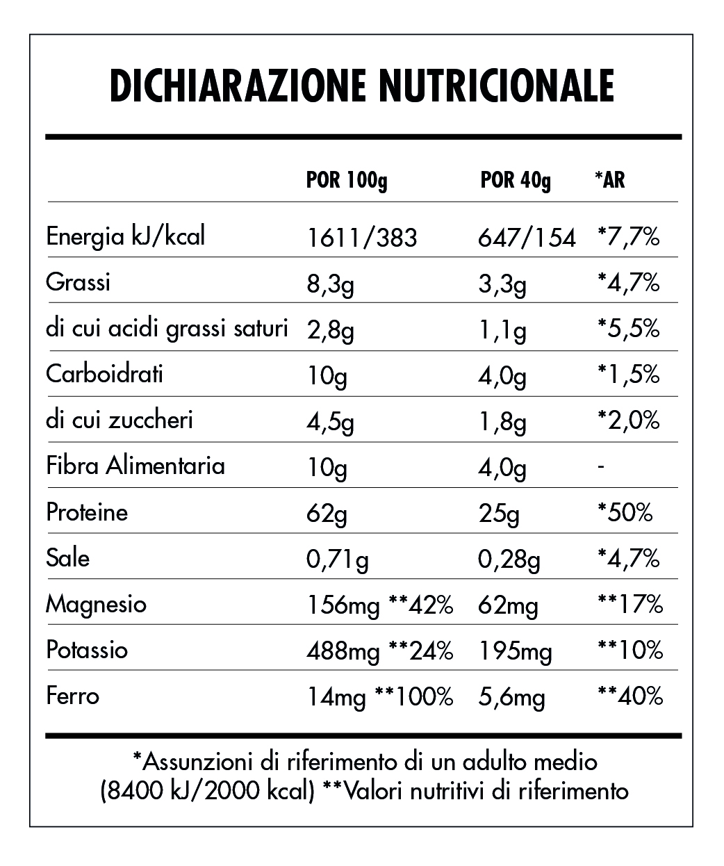 Tabela Nutricional - Super Vegan Protein