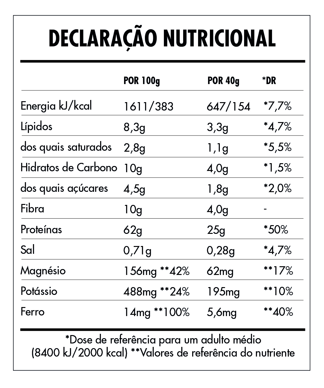 Tabela Nutricional - Super Vegan Protein