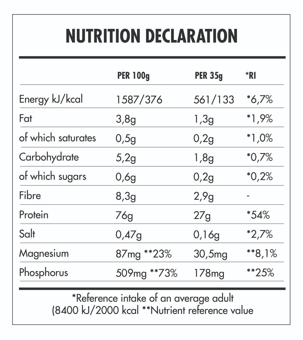 Tabela Nutricional - Super Vegan Protein 2,5kg