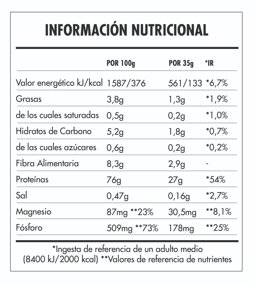 Tabela Nutricional - Super Vegan Protein