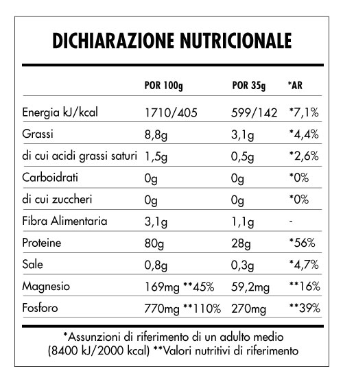 Tabela Nutricional - Super Vegan Protein