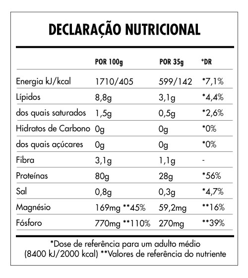 Tabela Nutricional - Super Vegan Protein de 2,5kg Sem Sabor