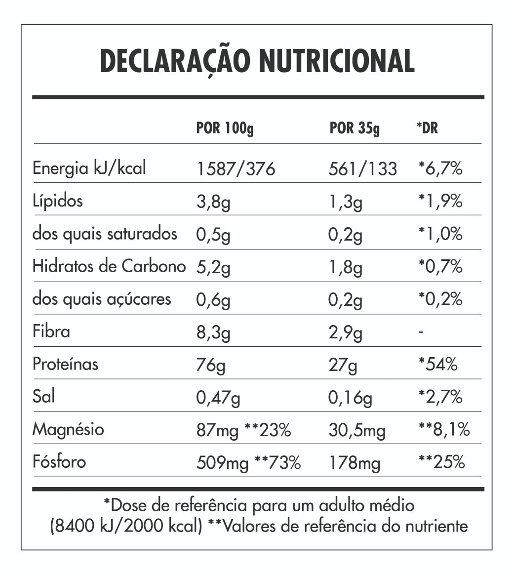 Tabela Nutricional - Super Vegan Protein de 2,5kg Sem Sabor