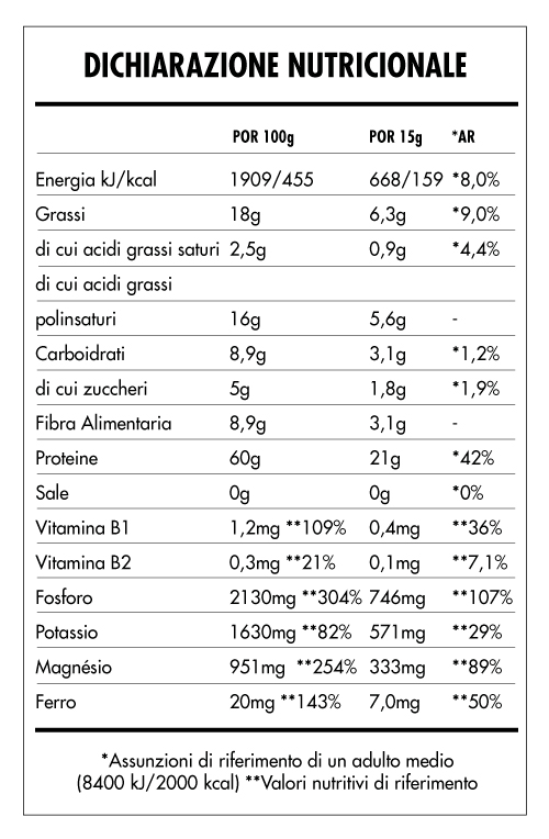 Tabela Nutricional - Super Vegan Protein