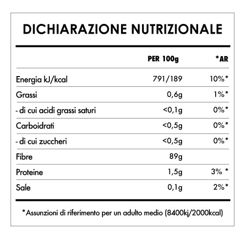 Tabela Nutricional - Psyllium Husk in Polvere Bio