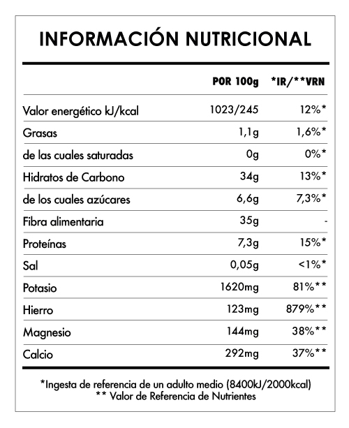 Tabela Nutricional - Raíz de Diente de León en polvo