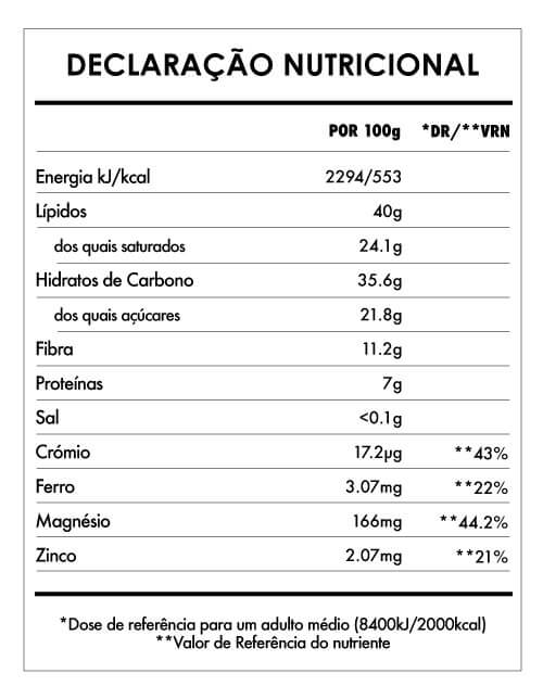 Tabela Nutricional - Cioccolato Mint Kiss