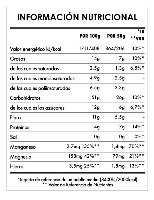 Tabela Nutricional - Súper Desayuno con Mantequilla de Cacahuete y Plátano