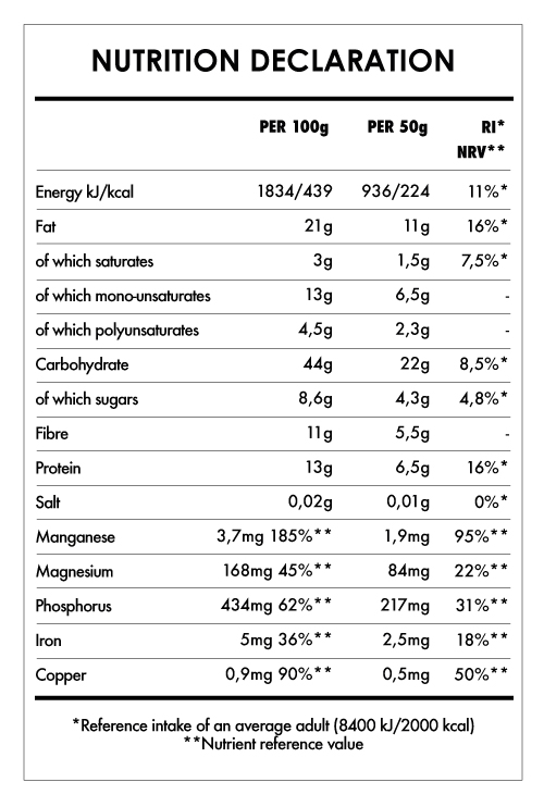 Tabela Nutricional - Super Breakfast Cacao and Hazelnut Paste