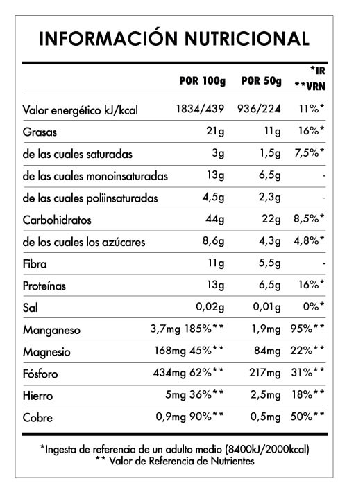 Tabela Nutricional - Súper Desayuno Pasta de Cacao y Avellanas