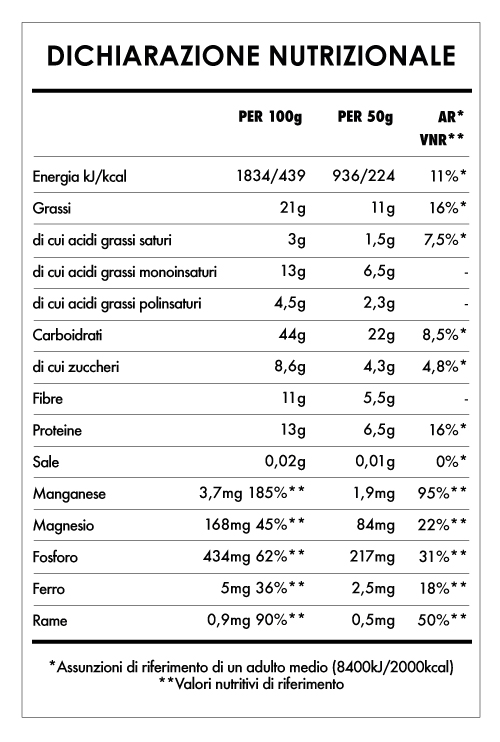 Tabela Nutricional - Super Colazione Cacao e Pasta di Nocciole