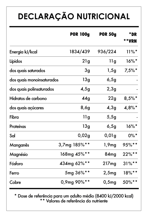 Tabela Nutricional - Super Pequeno-Almoço Cacau e Pasta de Avelã