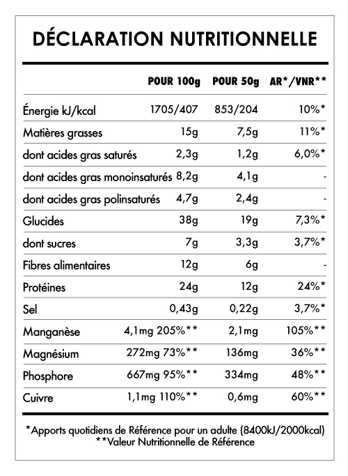Tabela Nutricional - Super Petit Déjeuner Extra Protéiné - Cacao et Protéines de Graines de Courge