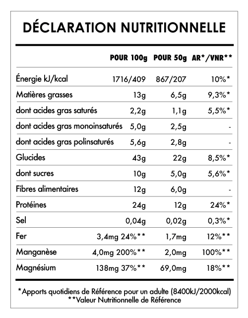 Tabela Nutricional - Super Petit Déjeuner Extra Protéiné - Fruits Rouges