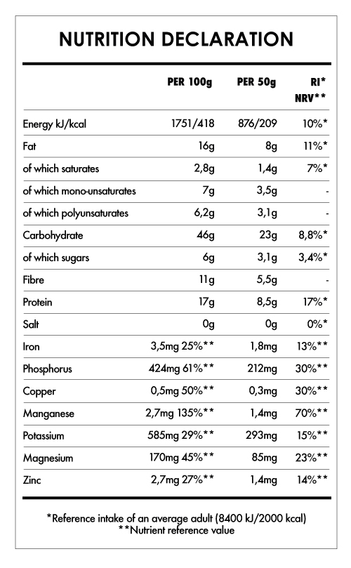 Tabela Nutricional - Super Breakfast Peanut Butter and Raspberry