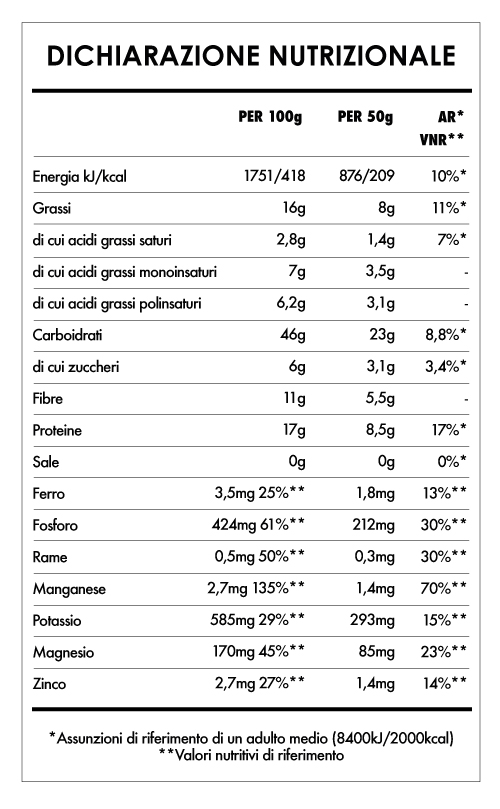 Tabela Nutricional - Super Colazione Lamponi e Burro di Arachidi