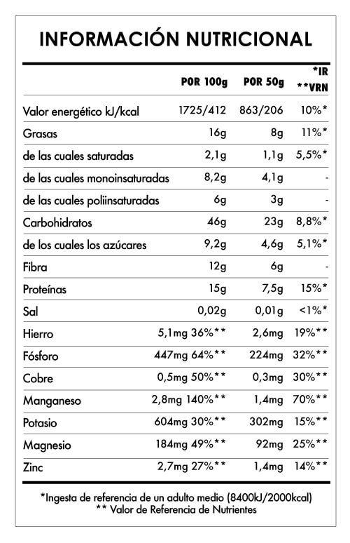 Tabela Nutricional - Super Desayuno Pasta de Maca, Canela y Almendras