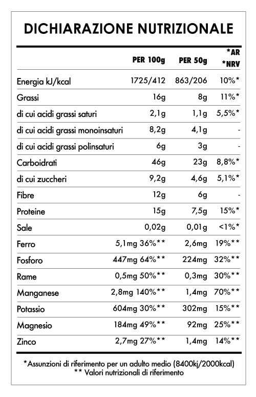 Tabela Nutricional - Super Colazione Maca, Cannella e Pasta di Mandorle 3kg