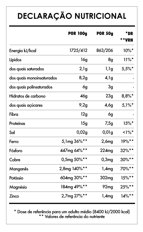 Tabela Nutricional - Super Pequeno-Almoço Maca, Canela e Pasta de Amêndoas