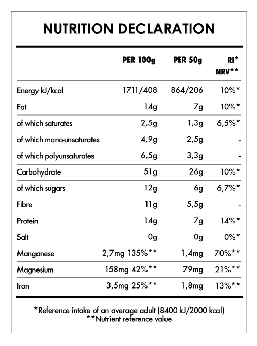 Tabela Nutricional - Super Breakfast Peanut Butter and Banana