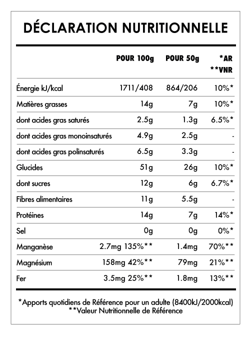 Tabela Nutricional - Super Petit Dejeuner Banane et Beurre de Cacahuète