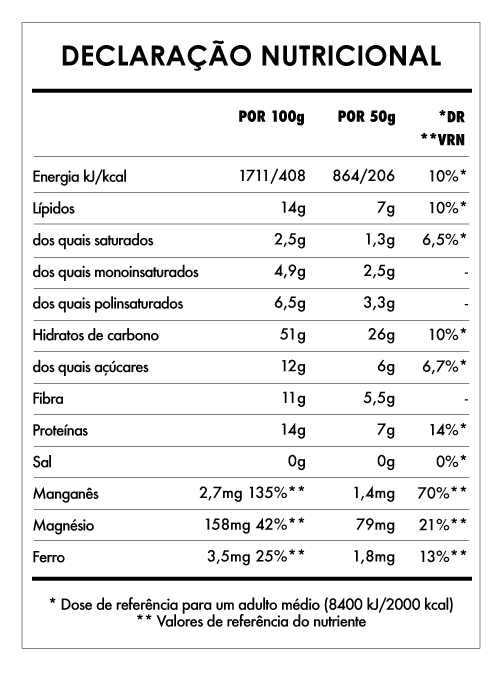 Tabela Nutricional - Super Pequeno-Almoço Banana e Manteiga de Amendoim
