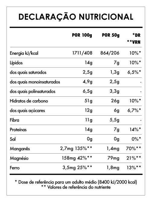 Tabela Nutricional - Super Pequeno-Almoço Banana e Manteiga de Amendoim