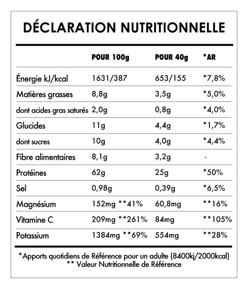 Tabela Nutricional - Super Vegan Protein 2,5kg