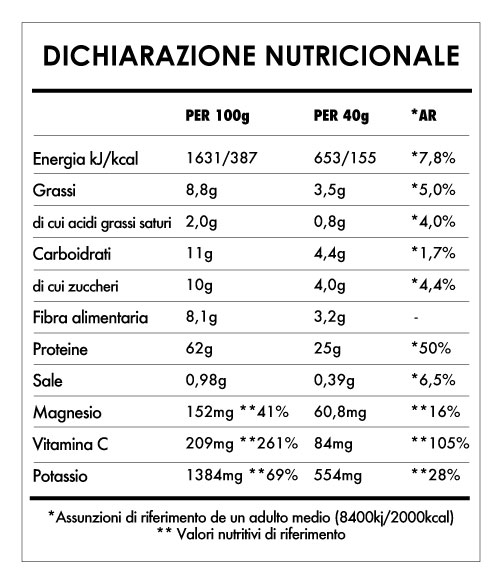 Tabela Nutricional - Super Vegan Protein