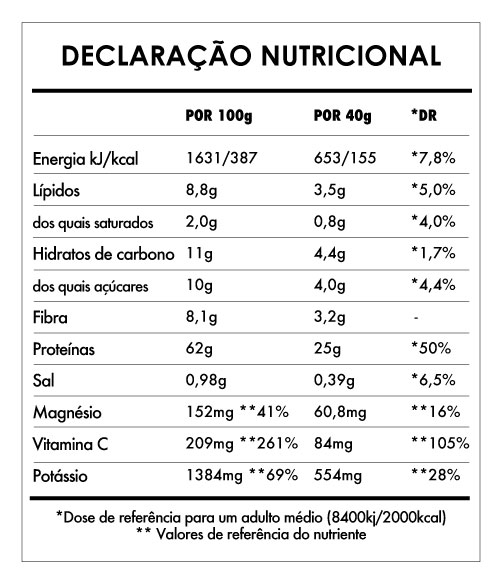 Tabela Nutricional - Super Vegan Protein 2,5kg