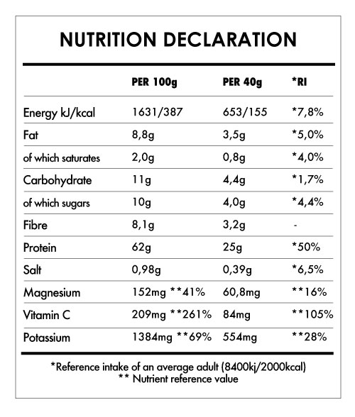 Tabela Nutricional - Super Vegan Protein