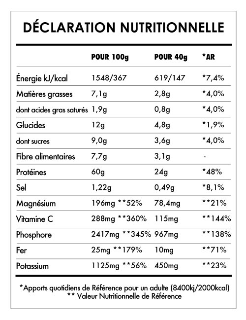 Tabela Nutricional - Super Vegan Protein 2.5kg