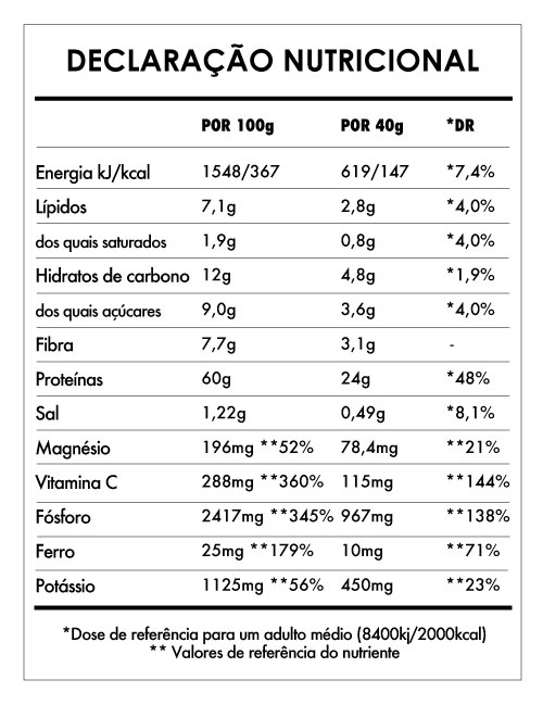 Tabela Nutricional - Super Vegan Protein 2,5kg
